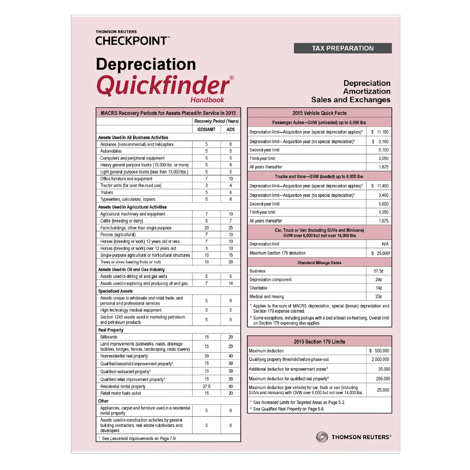 Depreciation Quickfinder Handbook (2019) - #3926 